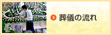 葬儀の流れ